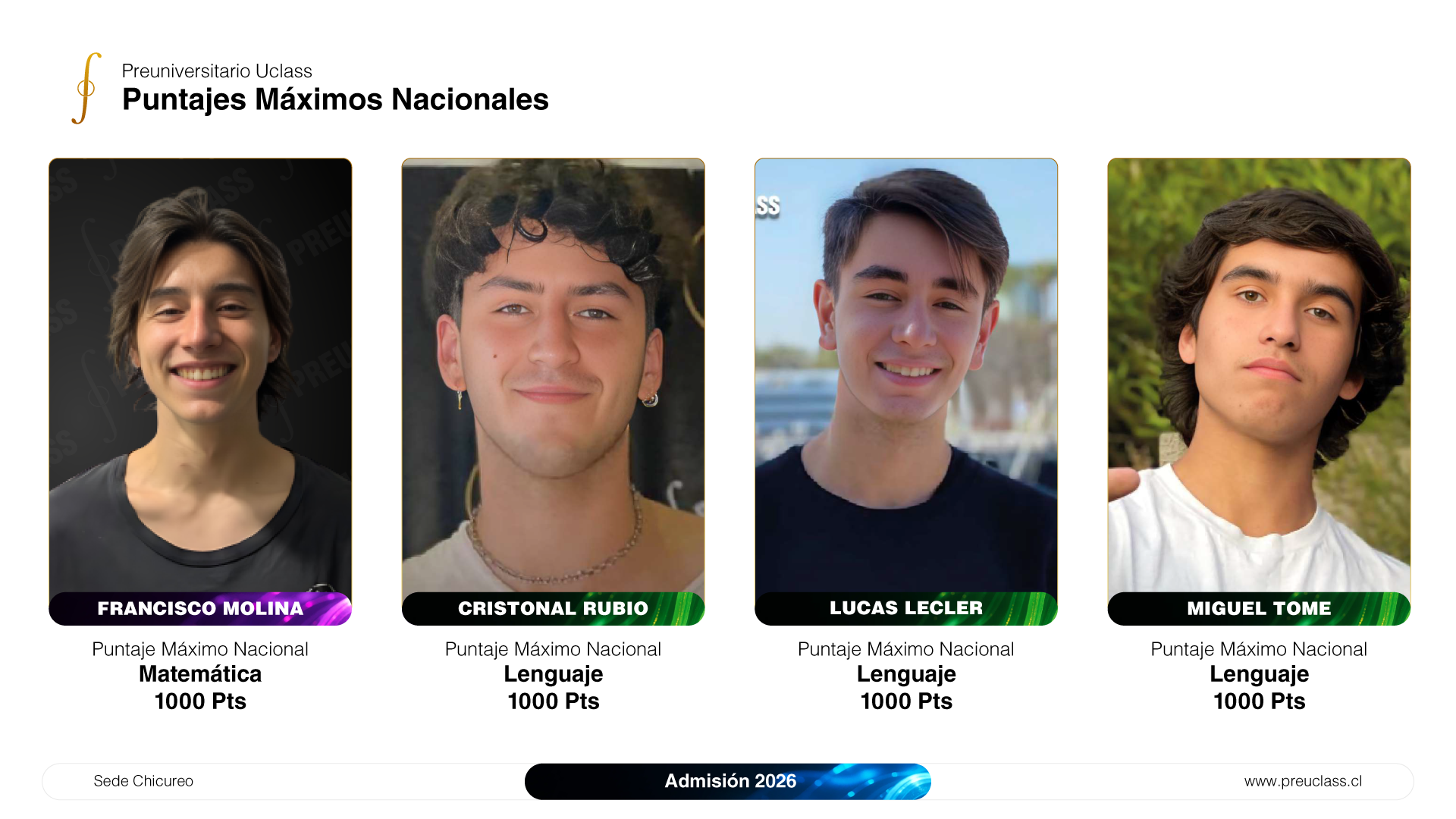 PUNTAJES-2025-10