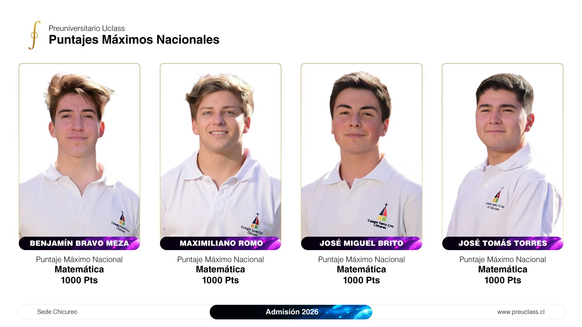 PUNTAJES-2025-3