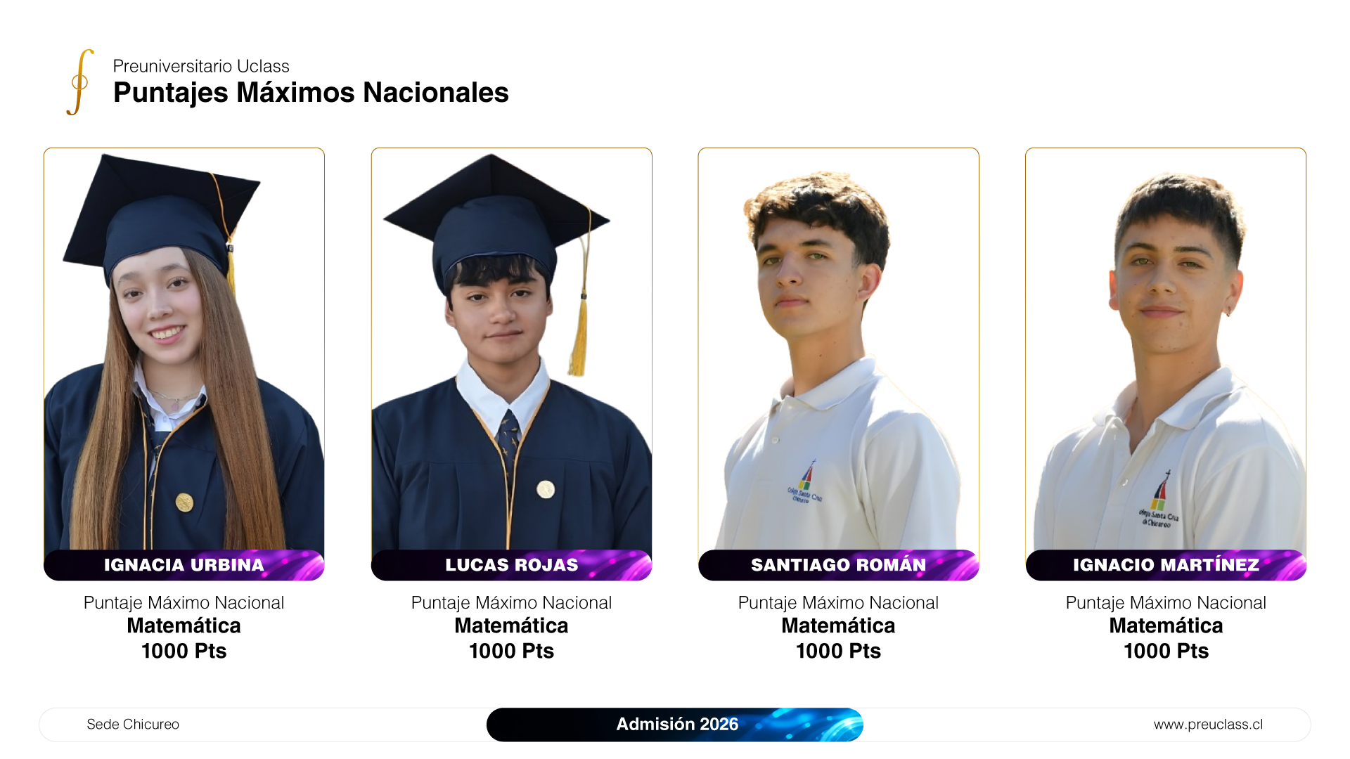 PUNTAJES-2025-4
