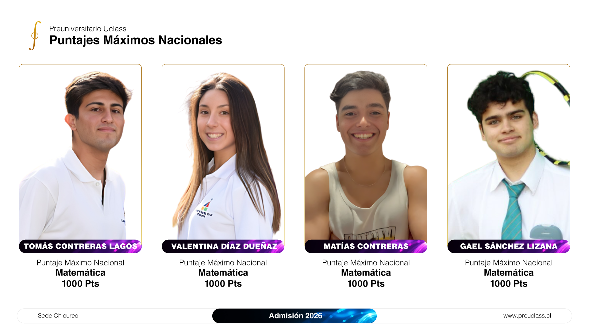 PUNTAJES-2025-5