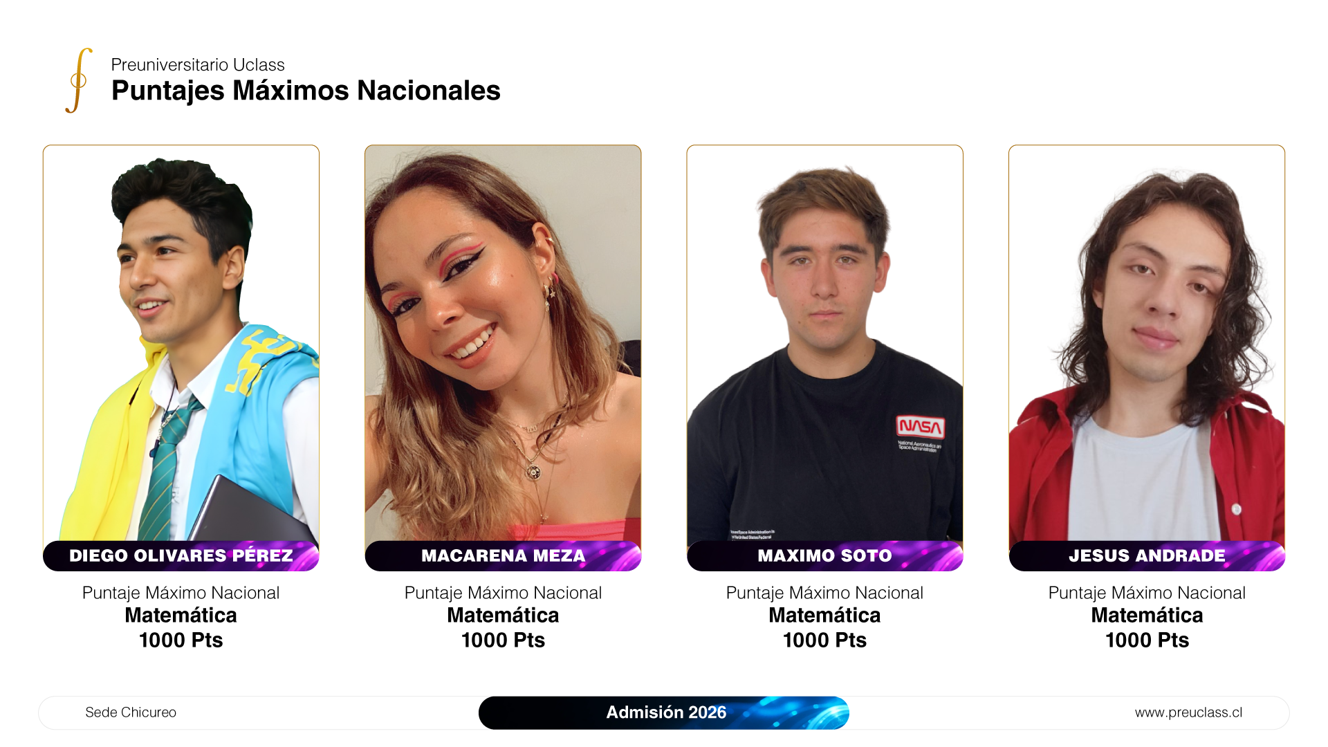 PUNTAJES-2025-6