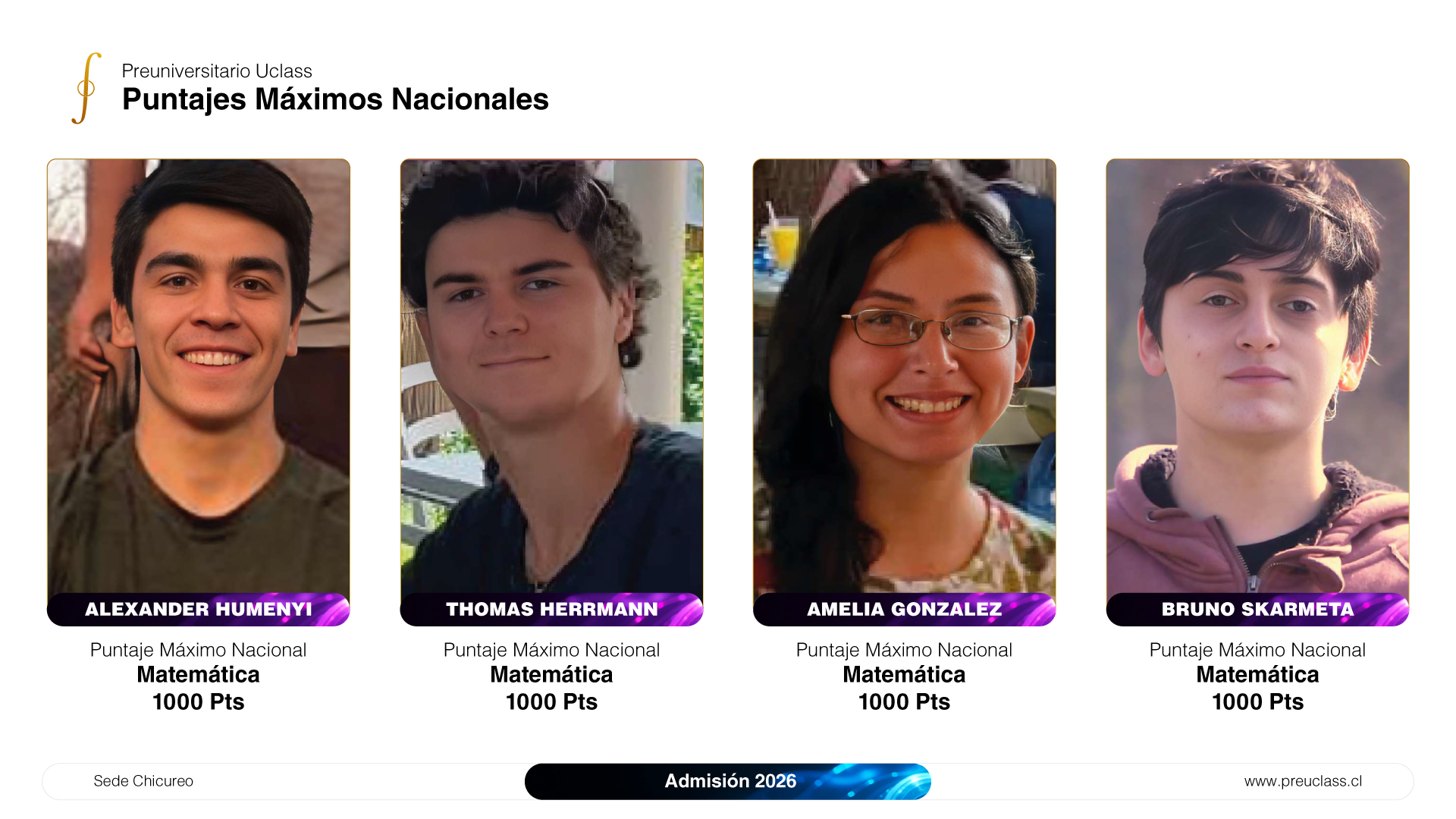 PUNTAJES-2025-8