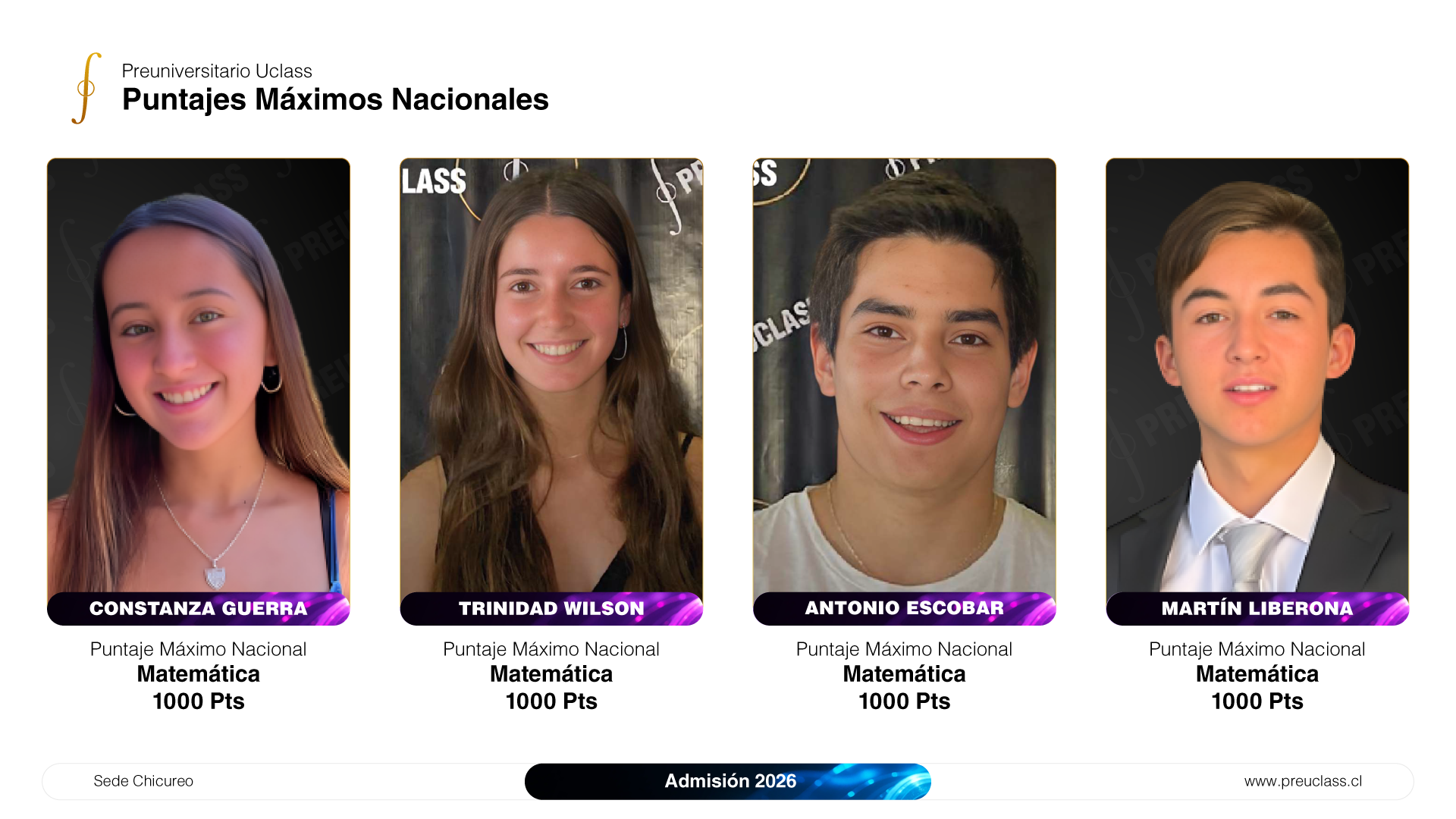 PUNTAJES-2025-9